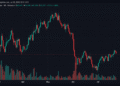 Cryptoquant Founder Warns Bitcoin Spot Demand Fades While Futures Traders Hold Steady