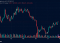 ETH Bears Lose $113M as Ethereum Climbs Above $1,980 and Eyes $2,000 Breakout