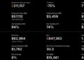 MicroStrategy Orange Dot Chart Signals Another Bitcoin Buy on July 7