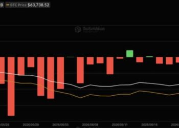 Bitcoin ETFs Snap 5-Day Outflow Streak With $352m Inflows: Is Wall Street Money Coming Back?