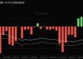 Has Crypto Finally Exhausted Wall Street? Time to Buy The Dip as BTC ETF Hit 2024 Lows