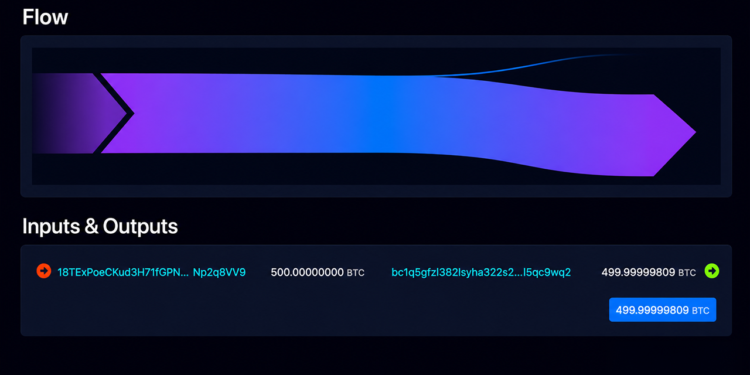2013 Bitcoin Whale Wakes, Moving 500 BTC as Coldcard Fear Deepens – Bitcoin News