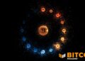 Bitcoin’s Bear Cycle Looks Familiar — And That Might Be The Bullish Case