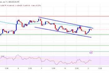 Ethereum Jumps 18% As Spot Volume Surges Across Exchanges
