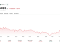 Ripple’s Tightest Escrow Unlock Ever: What Does it Mean For XRP Price in August?