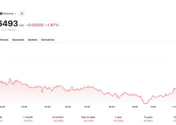 Ripple’s Tightest Escrow Unlock Ever: What Does it Mean For XRP Price in August?
