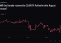 Senate Filibuster Math Threatens CLARITY Act Before August Recess