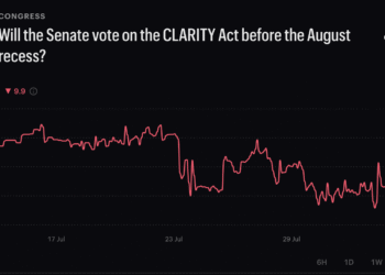 Senate Filibuster Math Threatens CLARITY Act Before August Recess