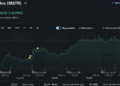 Strategy Doubles Down on BTC as it Nears $65K: Will an August Gamble Pay Off For Saylor?