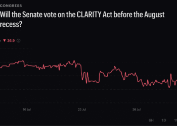 Senate Stall Meets Transatlantic Deal: Crypto Regulation’s Divided Week