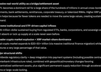 Elon Musk Grok AI Predicts 3 Digits XRP Price This 2026