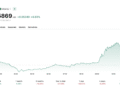 XRP News: Ripple’s Buyback Boosts Its Valuation, Not Its Holders