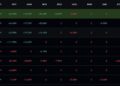 Bitcoin ETF News: BTC USD Weekly Surge Comes as ETF Flows Reverse
