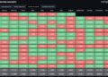 Bitcoin Quiet August Hides Defensive Signals, VanEck Finds