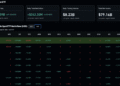 BTC and ETH ETF Inflows Slam 9-Day Winning Streak