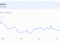 Altcoins Rip Higher, but One Brutal Metric Kills the Altseason Hype