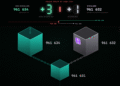 BIP-110 Splits Bitcoin as Rival Miners Clash at Block 961632