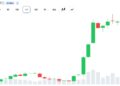 Bitcoin Bull Cycle Peak Could Be Driven by Global ETF Demand