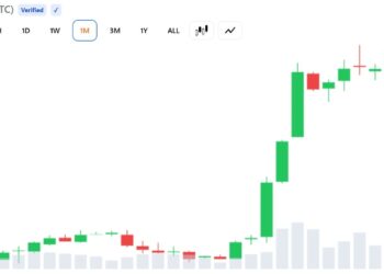 Bitcoin Bull Cycle Peak Could Be Driven by Global ETF Demand