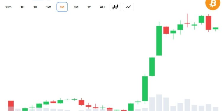 Bitcoin Bull Cycle Peak Could Be Driven by Global ETF Demand