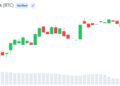 Arthur Hayes Warns Bitcoin May Fall to $50,000 Before $1 Million