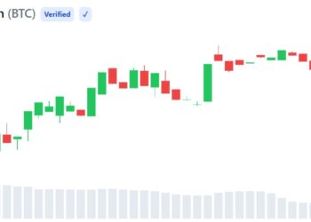 Arthur Hayes Warns Bitcoin May Fall to $50,000 Before $1 Million
