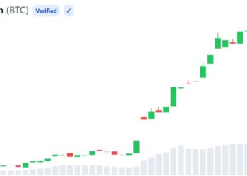 Grayscale Sees 3 Reasons Bitcoin May Be Worth Buying Right Now