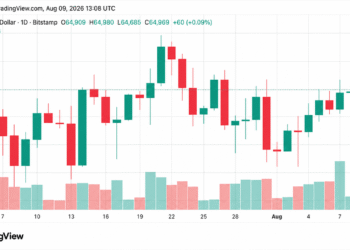 Bitcoin’s Price Barely Blinks Amid Coldcard Sweeps and BIP-110’s Collapse