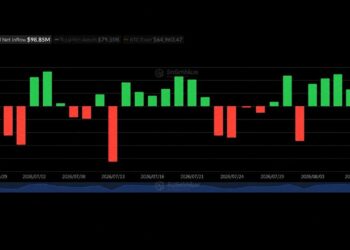 Blackrock’s IBIT Captures $479M as Bitcoin ETFs Extend Streak