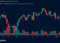 BTC Hits $64,360, but Bitfinex Warns of Downside Risks