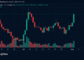 BTC Plunge Triggers Altcoin Sell-off as ADA Bucks the Trend