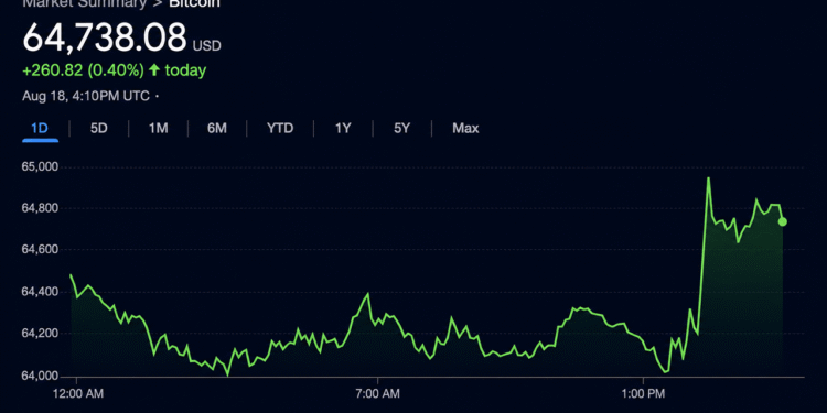 CLARITY, 401(k)s and Long-Term Holders Drive Bitcoin’s 5 Tailwinds