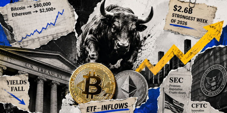 Bitcoin and Ethereum ETFs just had their biggest week of 2026 as crypto exploded higher