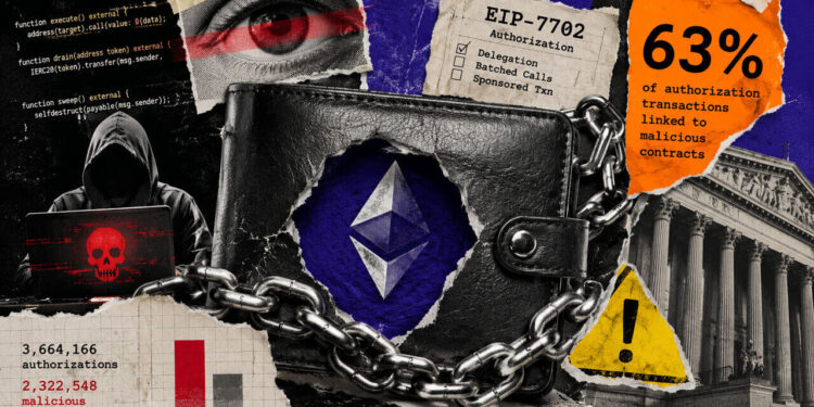 Attackers drove 63% of early use of Ethereum’s new smart wallet feature