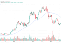 Galaxy Says Bitcoin Needs $82,470 Reclaim to Confirm Bear-Market End