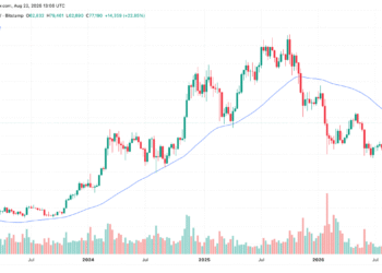 Galaxy Says Bitcoin Needs $82,470 Reclaim to Confirm Bear-Market End