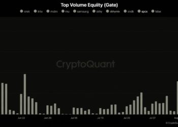 Musk’s SpaceX Stock Rallies 6% as Tokenized Volume Hits $700M