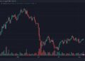 Bitcoin Tops $65,340 as BIP 110 Fight Raises Hard Fork Risk