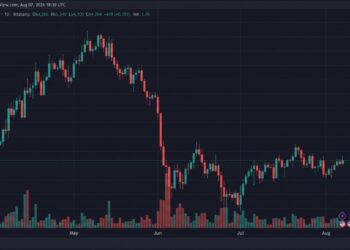 Bitcoin Tops $65,340 as BIP 110 Fight Raises Hard Fork Risk