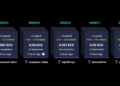 Paul Sztorc’s Bitcoin Fork ECX Rips Past 25,000 Blocks in Just 13 Hours – Bitcoin News