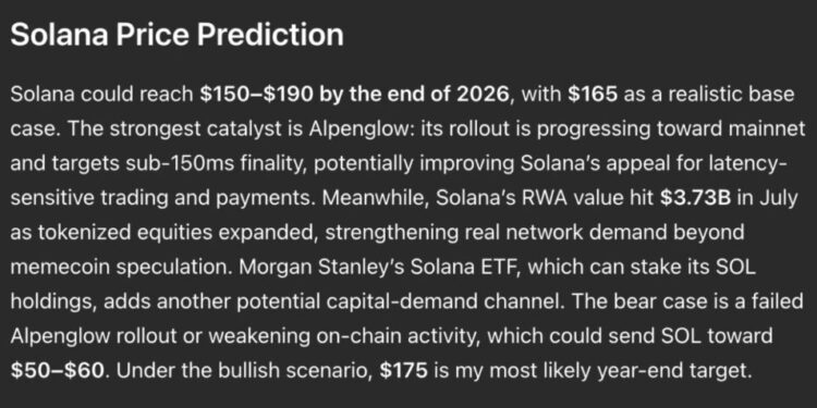 Sam Altman ChatGPT AI Predicts Solana Could Challenge Its All-Time High Again