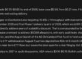 Mark Zuckerberg AI Predicts Cardano Could Have the Strangest Comeback of 2026