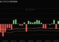 BlackRock’s IBIT Takes the Lead as Bitcoin ETFs Draw $337.6 Million