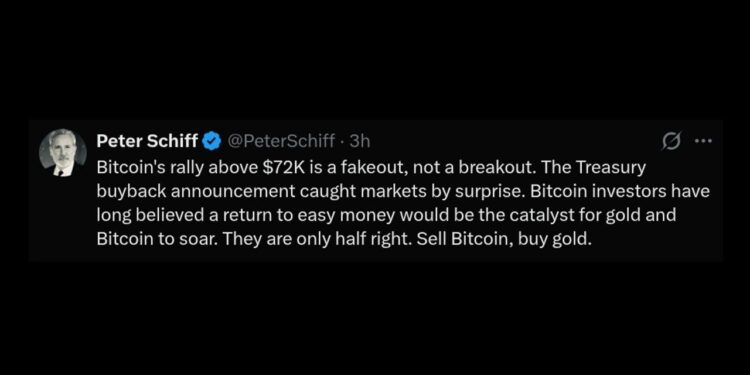 Schiff Dismisses Bitcoin’s $72k Surge as Treasury-Fueled Fakeout