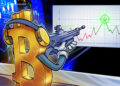 Bitcoin breaks above 200-day moving average for first time since November