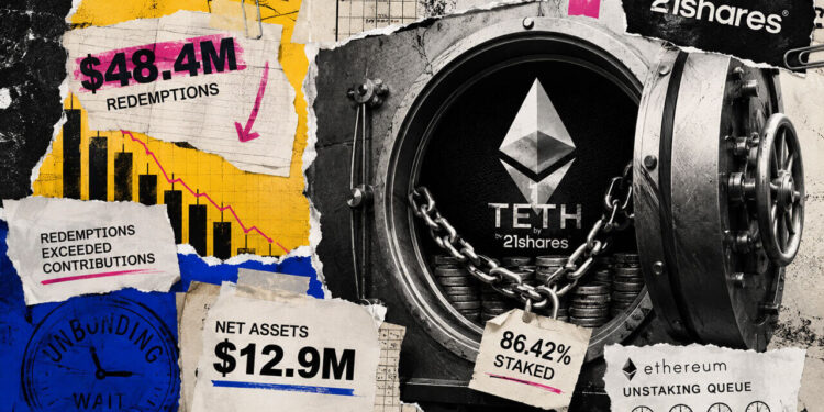TETH redemptions reached $48.4M as 86.42% of ETH was staked