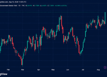The Great Long-Bond Selloff Forces a Brutal Fiscal Reckoning