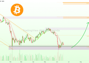 Canary Files Fourth Staked TRX ETF Amendment With 1.10% Fee