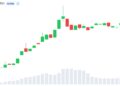Bitwise XRP ETF Trading Volume Tops $200M Across Three Sessions