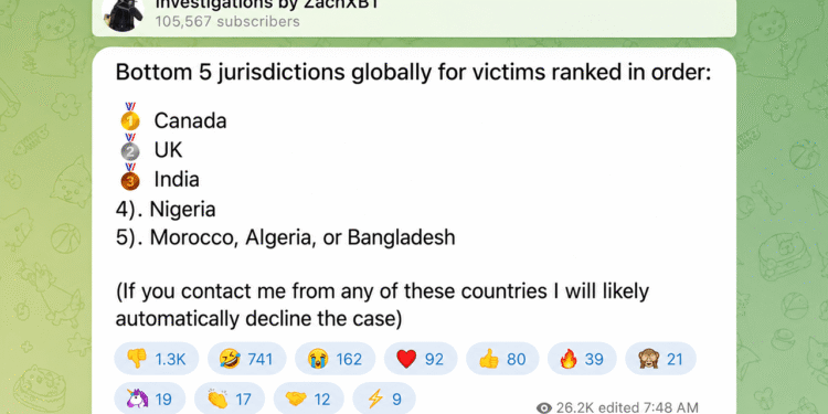 ZachXBT Exposes Canada as Worst Global Hotspot for Crypto Fraud
